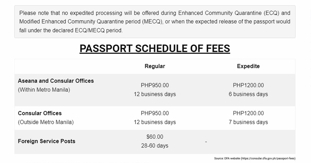 Renewal Passport Fee 2024 Kata Sarina